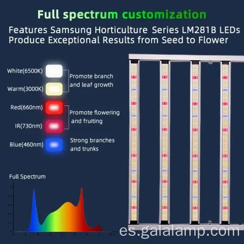 Mejorar la fotosíntesis con luz LED de barra de crecimiento premium